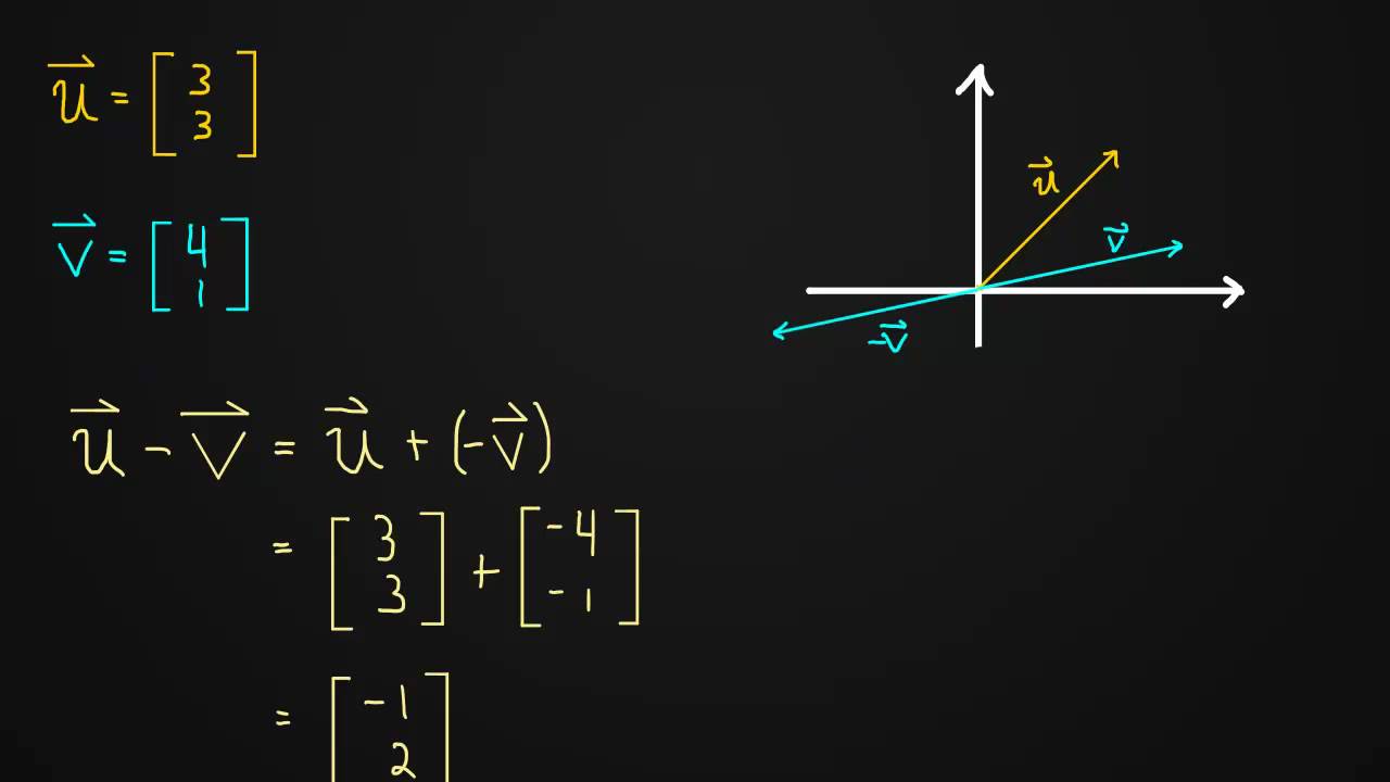 1.1 Vector Subtraction