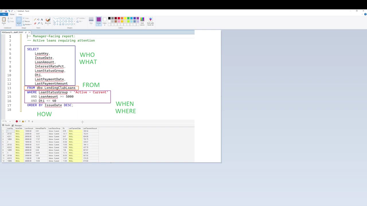 How to Read a SQL Query (Without Being Technical)