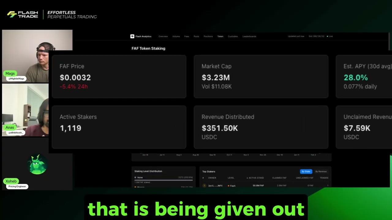 fstats.io: The Most Comprehensive DeFi Dashboard You've Ever Seen