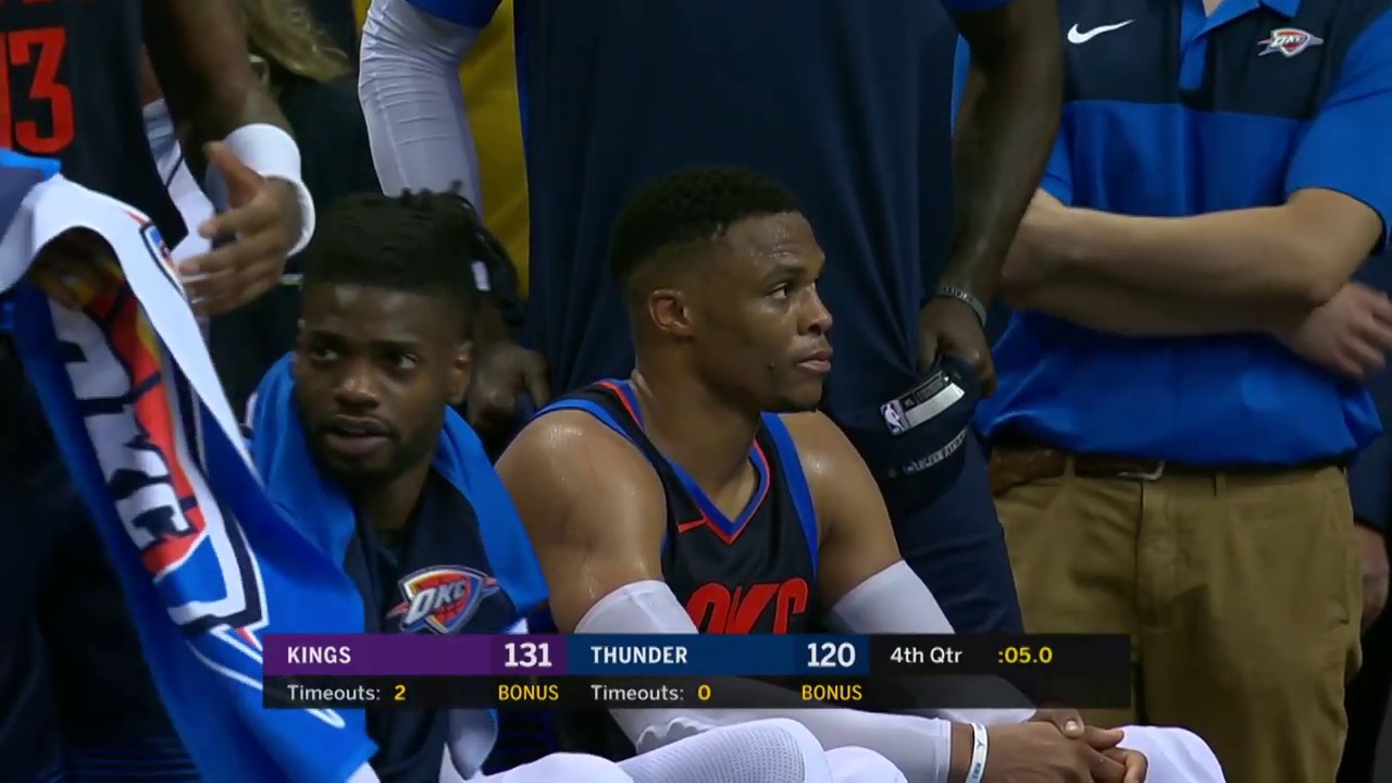 Sacramento Kings vs Oklahoma City Thunder | October 21, 2018