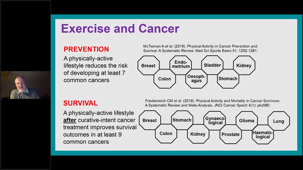 Exercise for Improving Cancer Treatment - PhD Scholarships