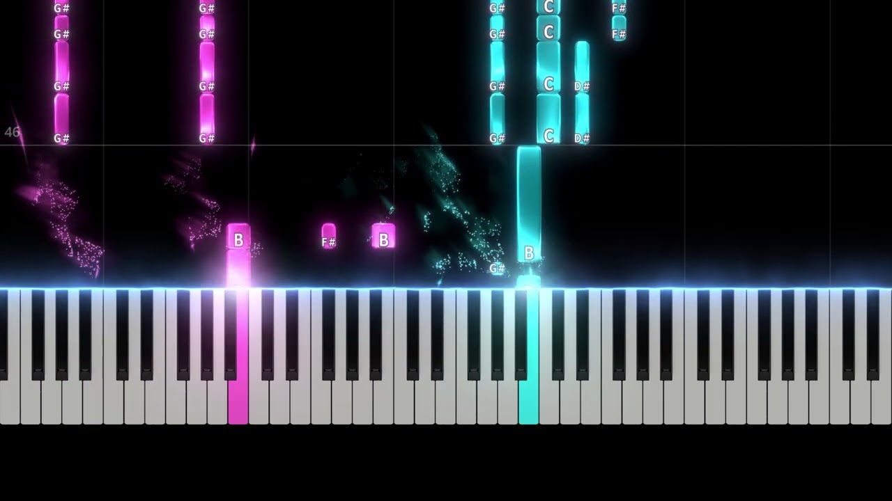 ギンギラギンにさりげなく Gingiragin ni Sarigenaku   近藤 真彦 Kondo Masahiko [PIANO TUTORIAL]
