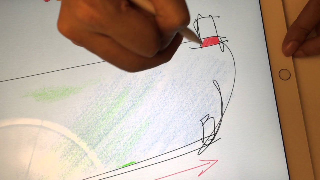 siampod : special ep - Hands-On : iPad Pro (4K)