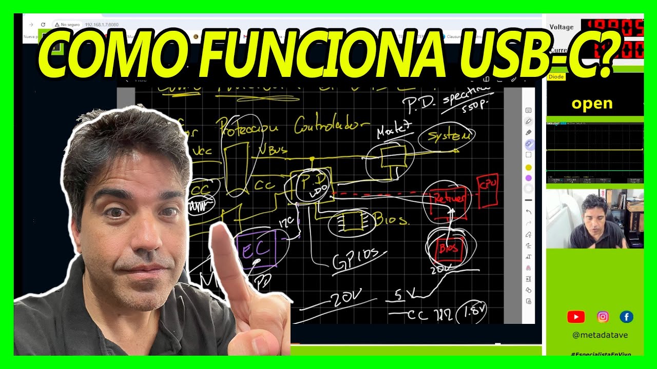 🔴 EL VIDEO QUE ESTABAS ESPERANDO! COMO FUNCIONA USB-C PARA REPARAR LAPTOPS. PARTE 1. INTRODUCCION.