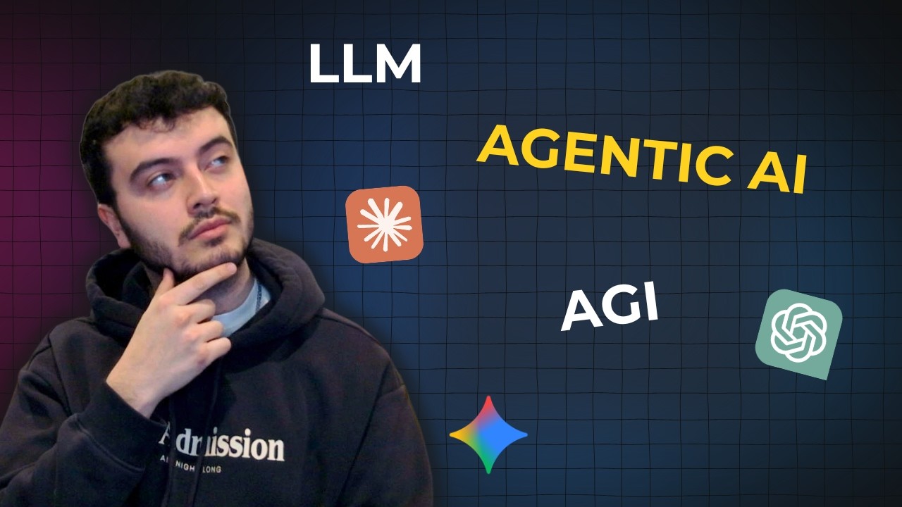 The AI Terms You Keep Seeing Everywhere (Explained Simply)