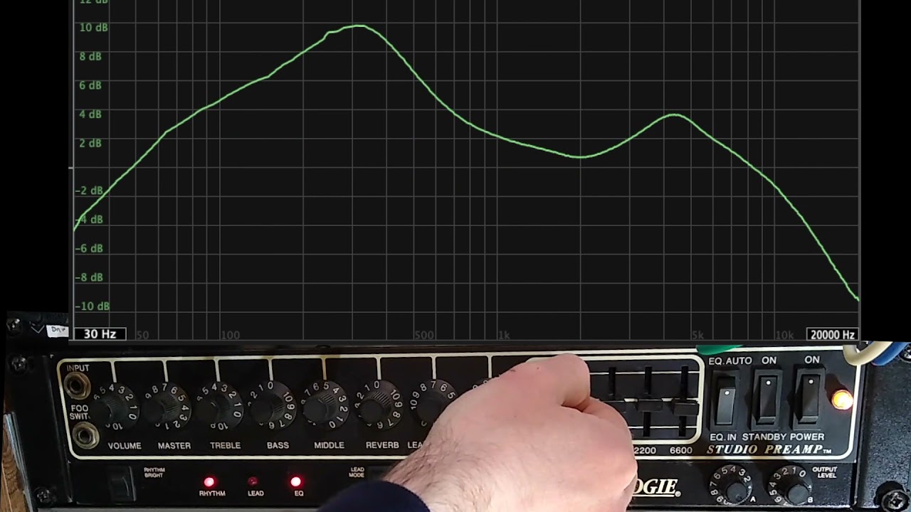 MesaBoogie Studio Preamp EQ Controls + Curves