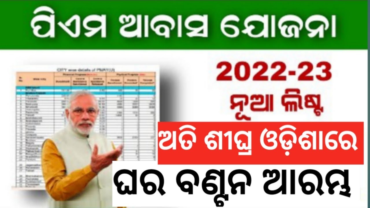 Pradhan mantriawas yojana 💰 transfer date ll PMAY Latest update Odisha