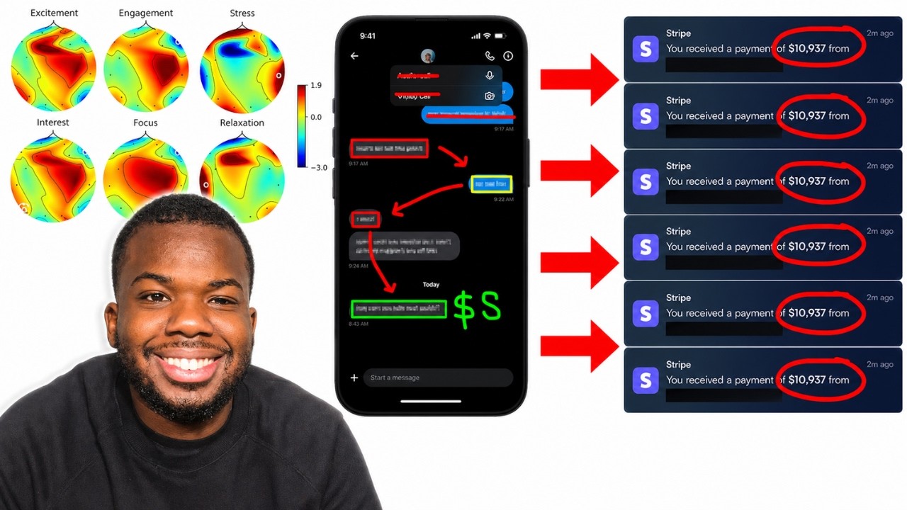 Best Cold DM Template To Get Clients To 2026 (This Made Me $100k)