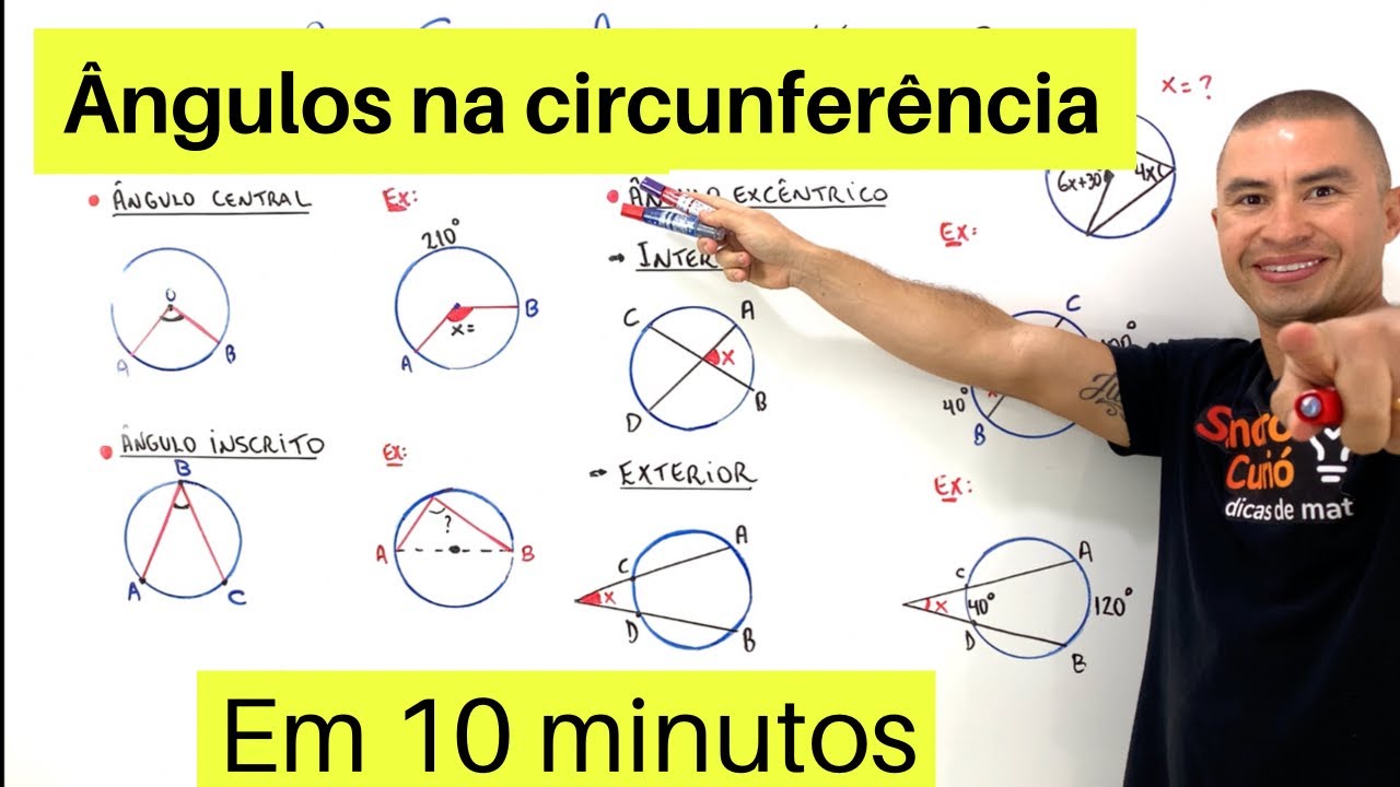 FÁCIL e RÁPIDO | ÂNGULOS NA CIRCUNFERÊNCIA