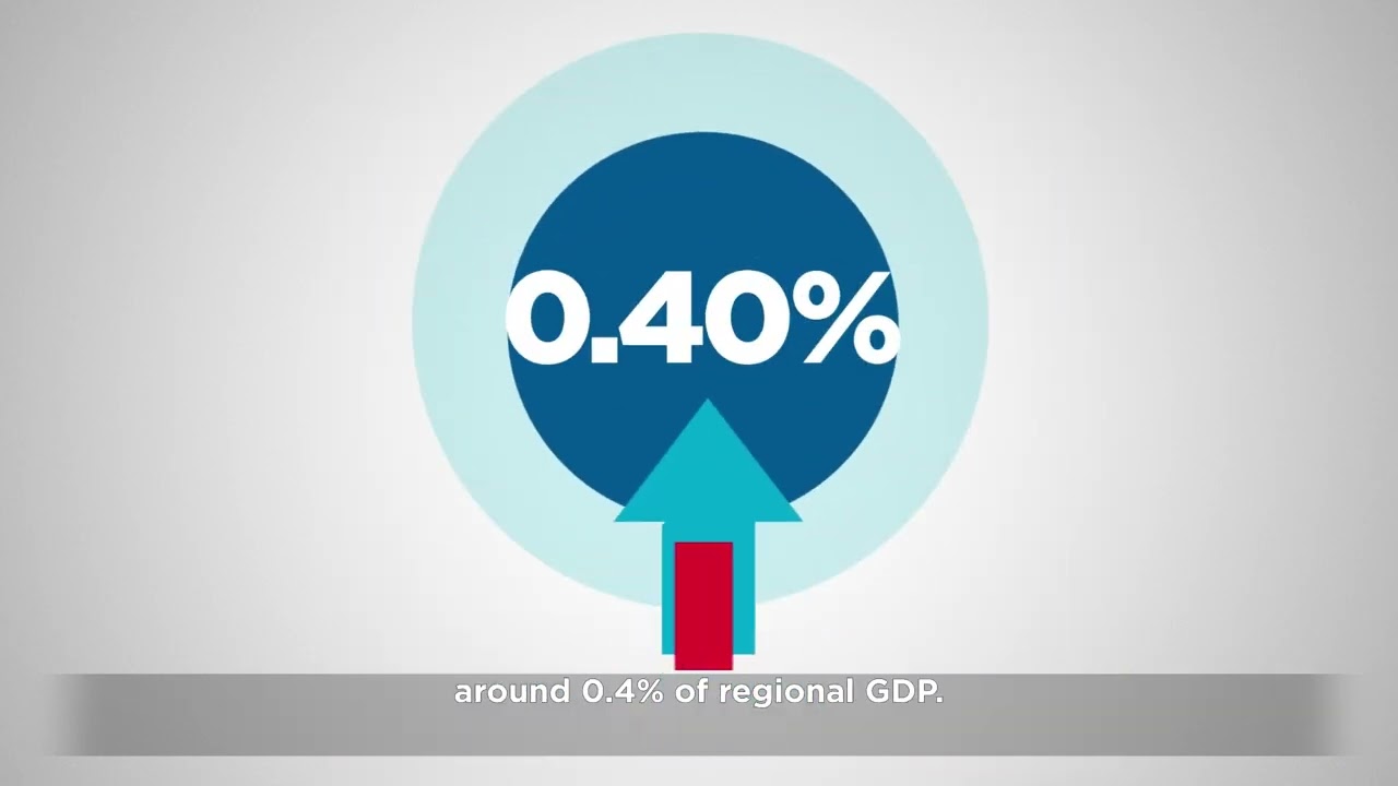 Why is Mid-Band Spectrum Crucial to Economic Growth in Europe?