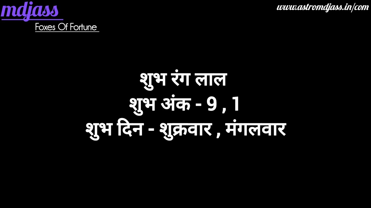 Aries 2026 Complete guide Yearly Prediction for Love , Career , Money,Health , Suggestions & Remedy