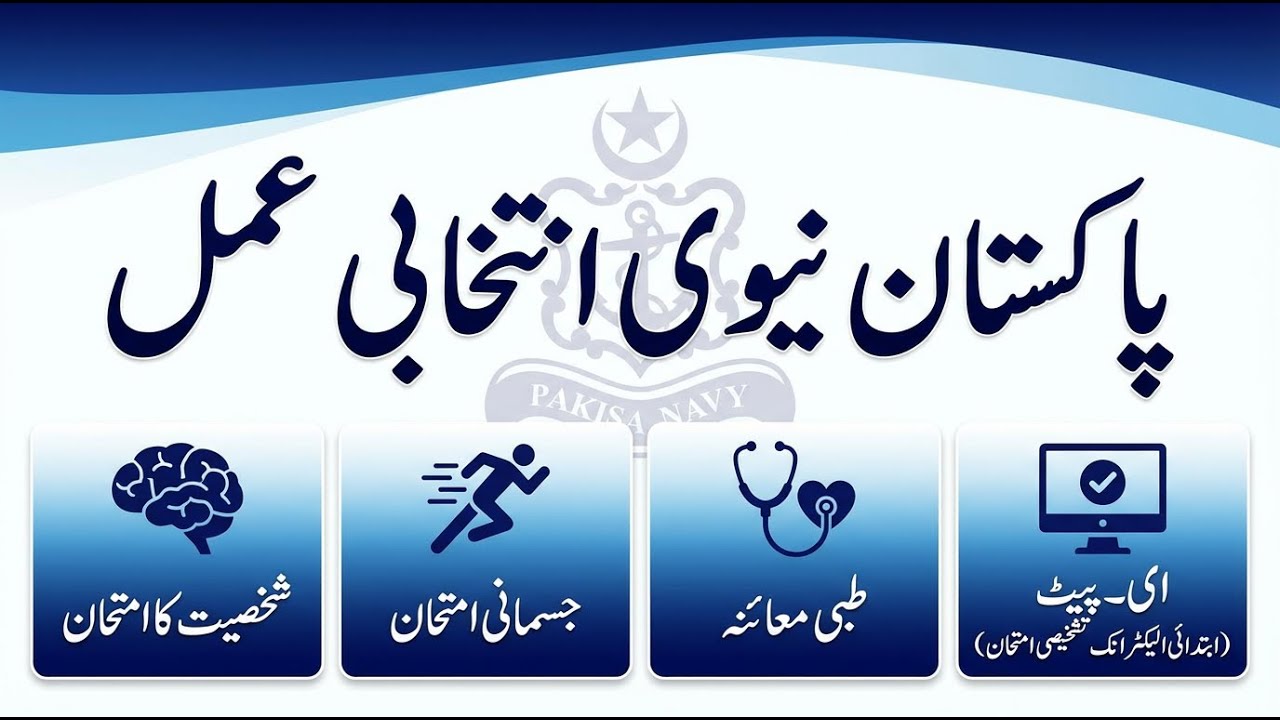 PAK NAVY PERSONALTY TEST OR PHYSICAL TEST  BATCH A 26