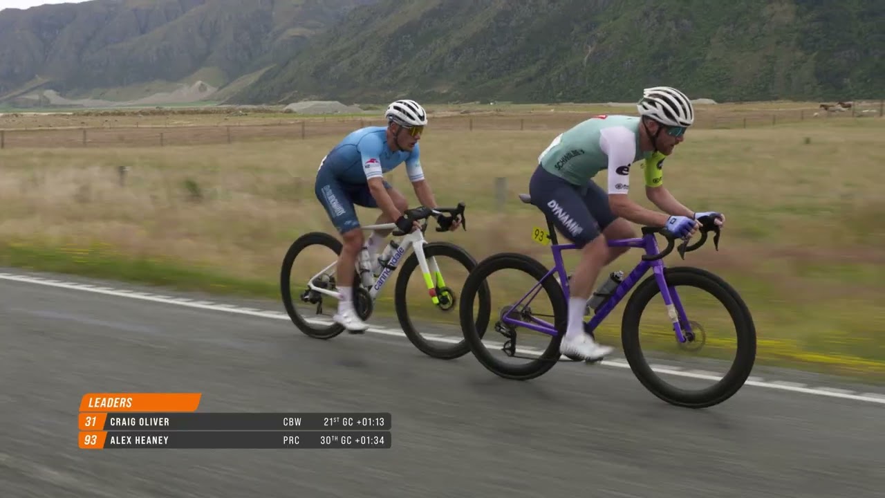 SBS Bank Tour of Southland 2025* Stage 4