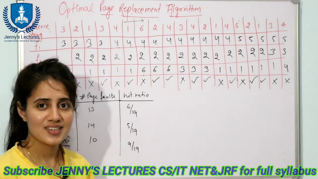 Lec29 Page Replacement Algorithms | LRU and optimal | Operating Systems