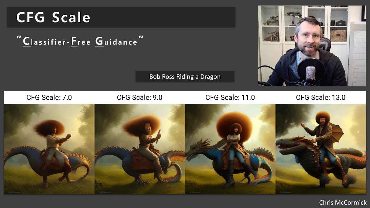 Creating Art with AI - Ep. 2.3 - CFG Scale