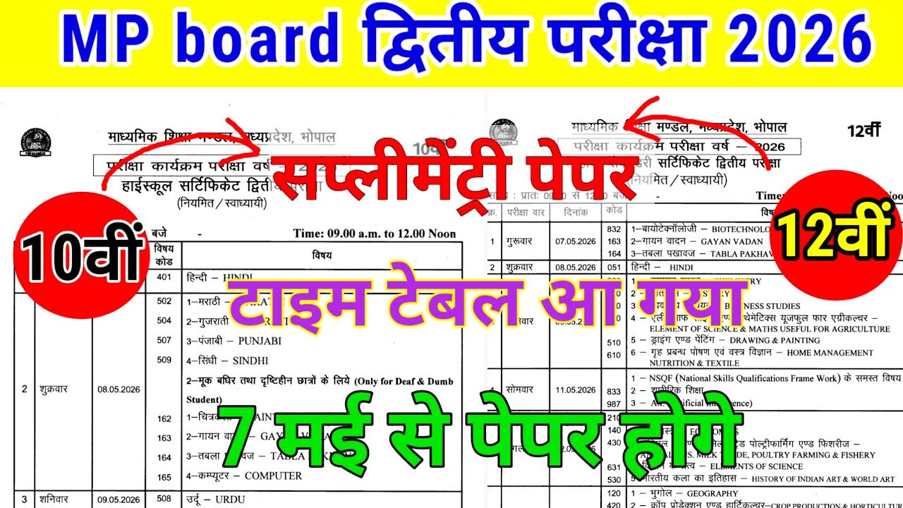 MP Board 2nd Exam 2026 Time Table | MP Board Dwitiya Pariksha 2026 Date | Supplementary Exam date 