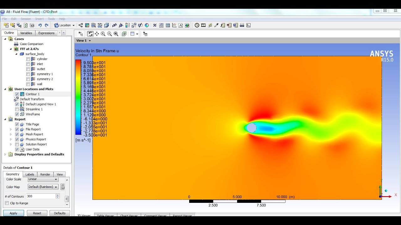 Учебное пособие по вычислительной гидродинамике ANSYS Fluent — Обтекание цилиндра — Анимация по ф...