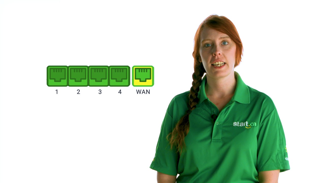Cable modem unboxing and set up | Start.ca Support Videos