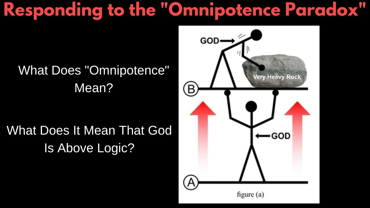 Response to the Omnipotence Paradox