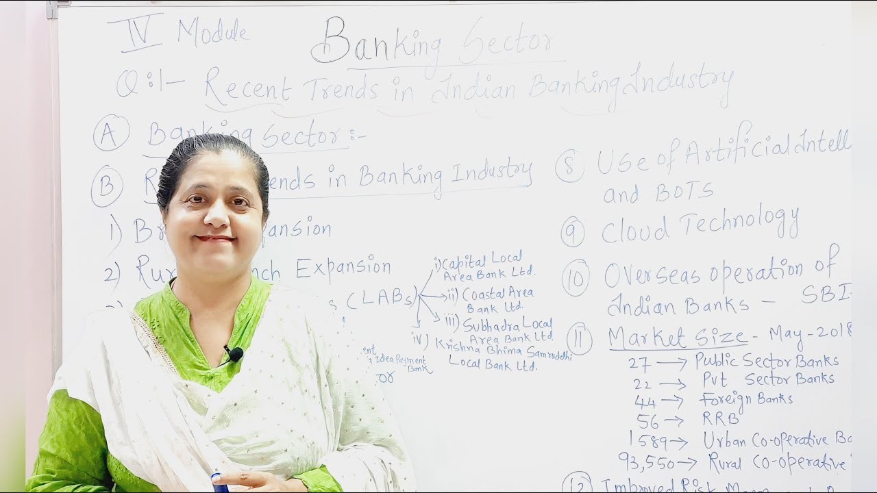 Banking Sector | Recent Trends In Banking Sector After 1991 (Part- 1)