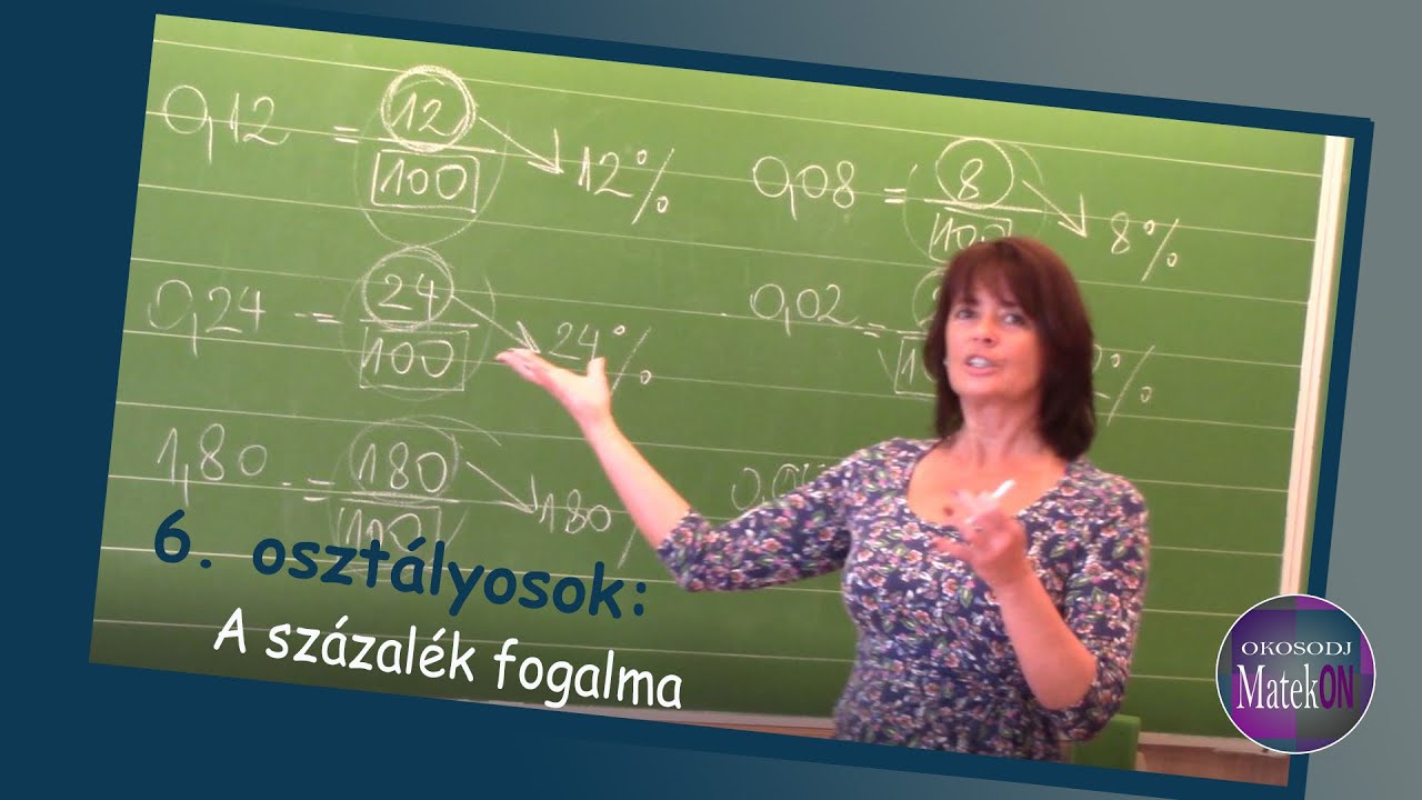 6. osztályosok: SZÁZALÉK 1. A százalék fogalma