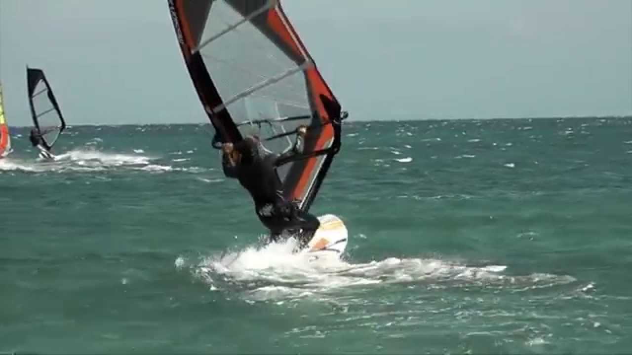 Pons Training Forward loop in 5 steps