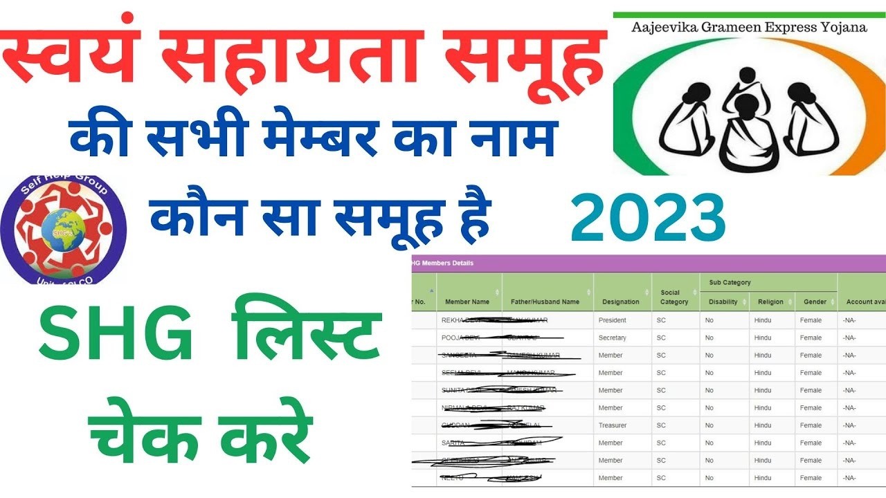 स्वयं सहायता समूह लिस्ट 2024, SHG Report List 2024, Self Help Group List Block Wise