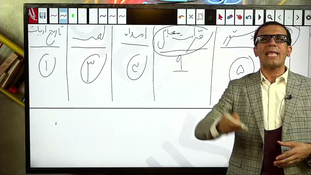 جلسه اول جامعه ادبیات عمومی کنکور ۱۴۰۰ ، دکتر رضا حسینی یکتا کلاسینو