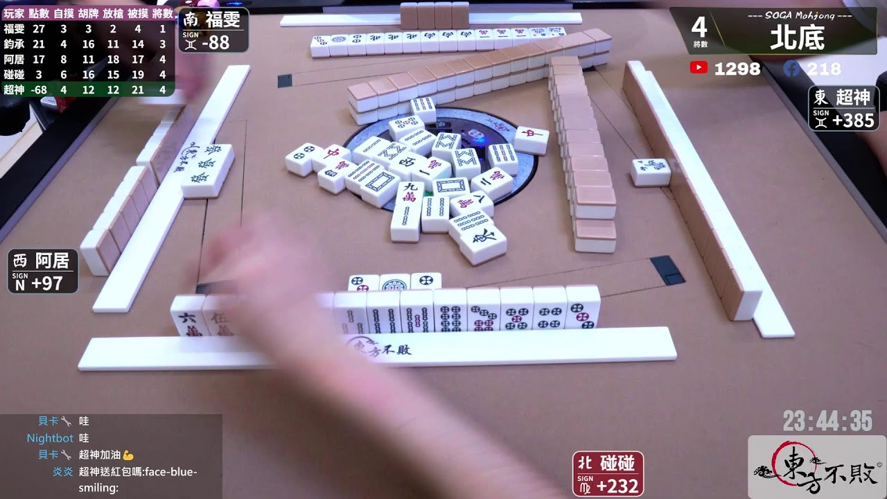 嗽嘎麻將 | 25/1/30 超神 鈞承 阿居 碰碰，大年初二 新年快樂啊！