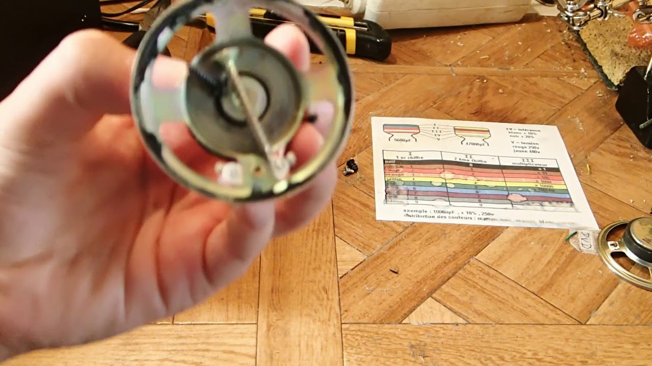 Petit DIY pratique