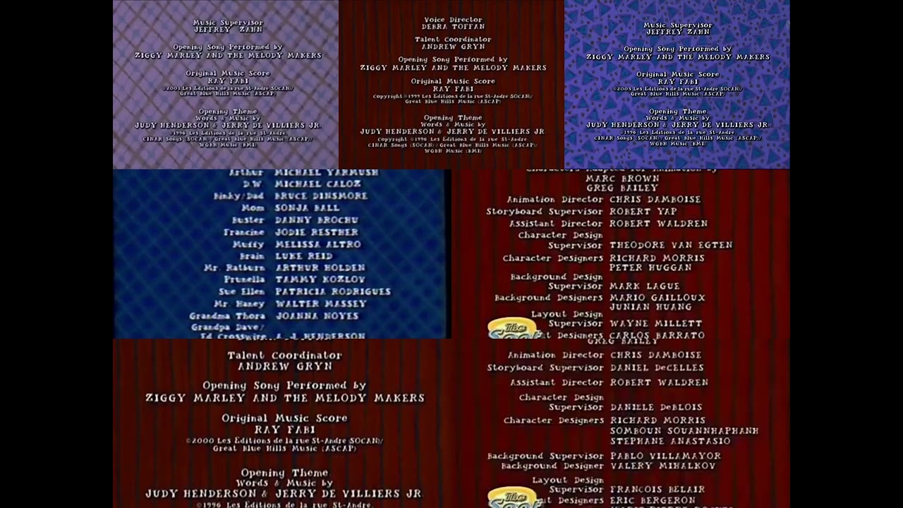 Arthur credits too many