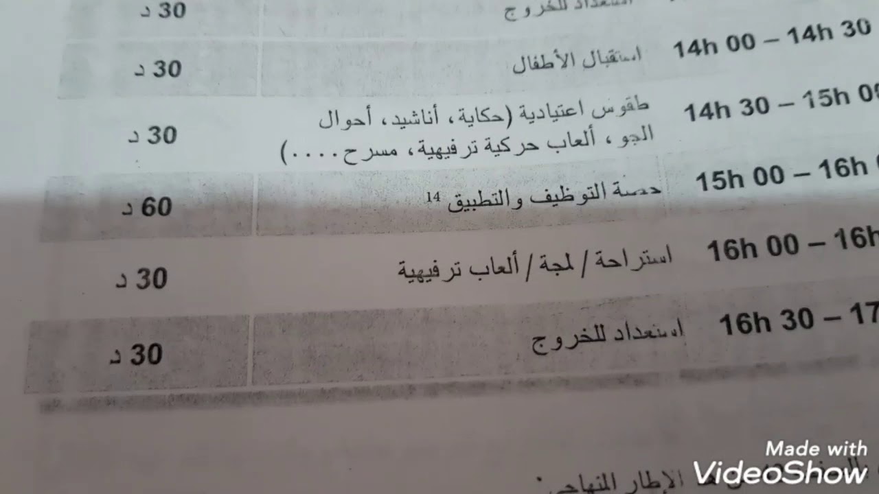 استعمال الزمن _الاطار  المنهاجي _لفترة واحدة وفترتين