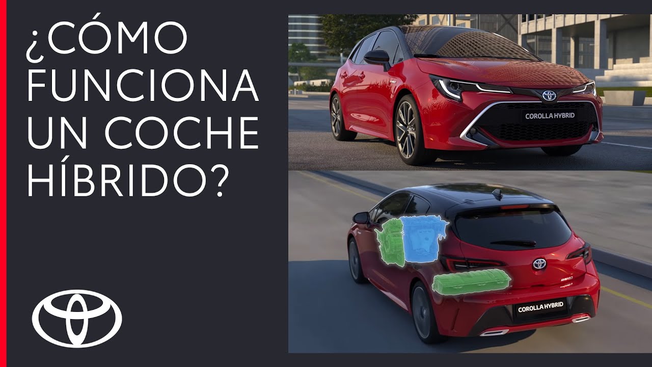 Cómo funciona un coche híbrido autorrecargable | Sístema Híbrido de Toyota