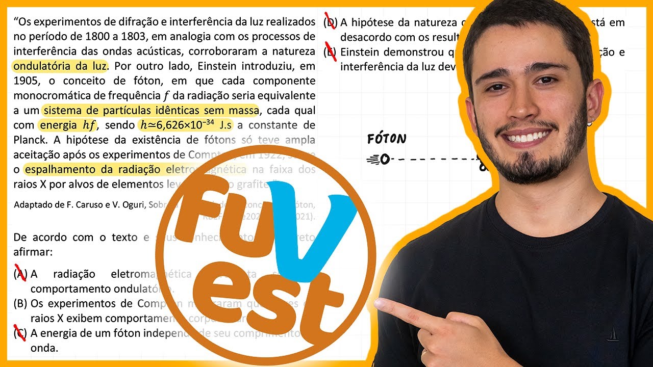 Fuvest 2024 - Os experimentos de difração e interferência da luz realizados no período de 1800 a 180