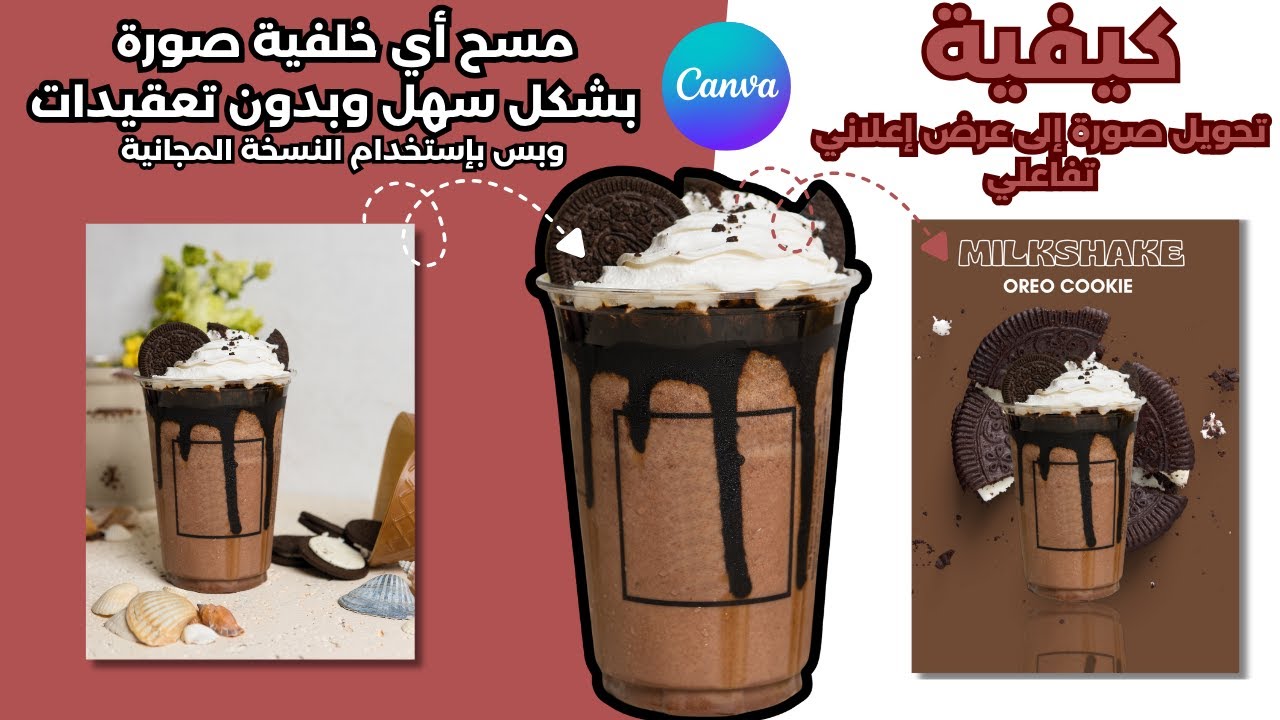 كيفية إزالة خلفية الصورة مجاناً  بدون كانفا برو canvapro|ثم تحويلها إلى فيديو إعلاني احترافي بسهولة