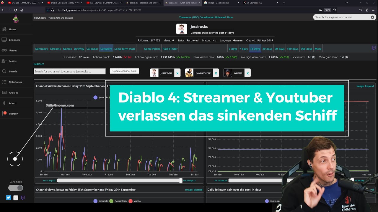 Diablo 4: Streamer & Youtuber verlassen das sinkende Schiff (Jessirocks | RealTalk)