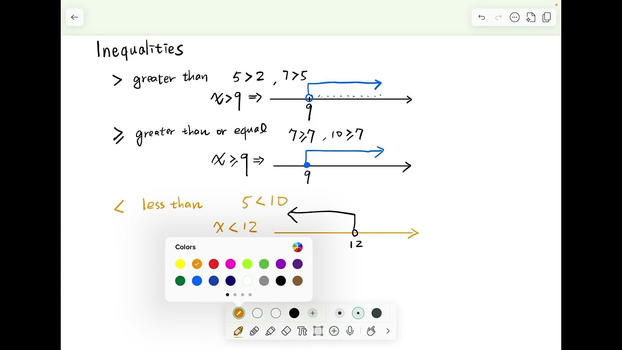 Year9 Maths 2.7.1