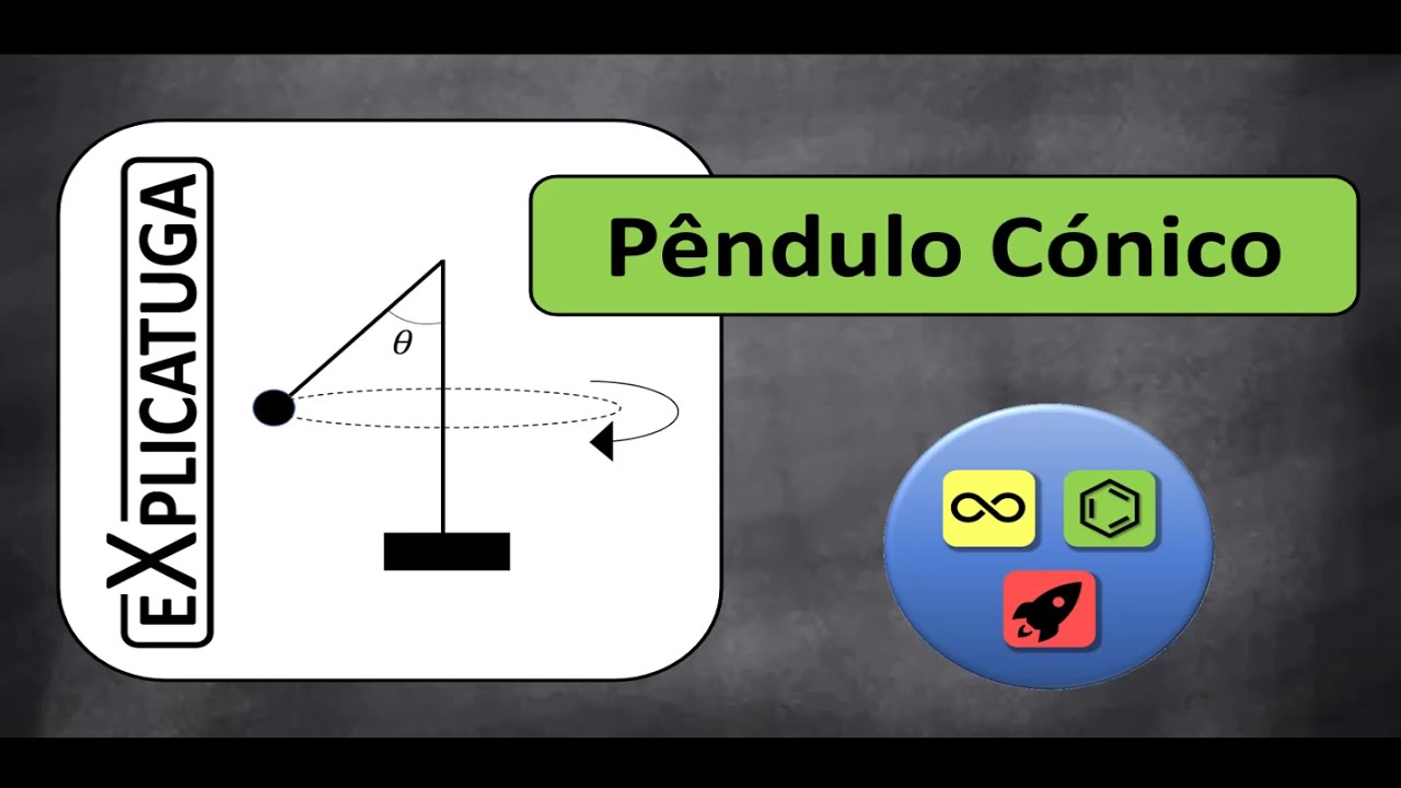 Pêndulo Cónico