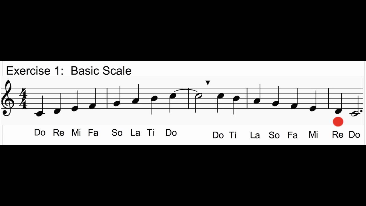 Vocal Exercise 1: Basic Solfege Scale