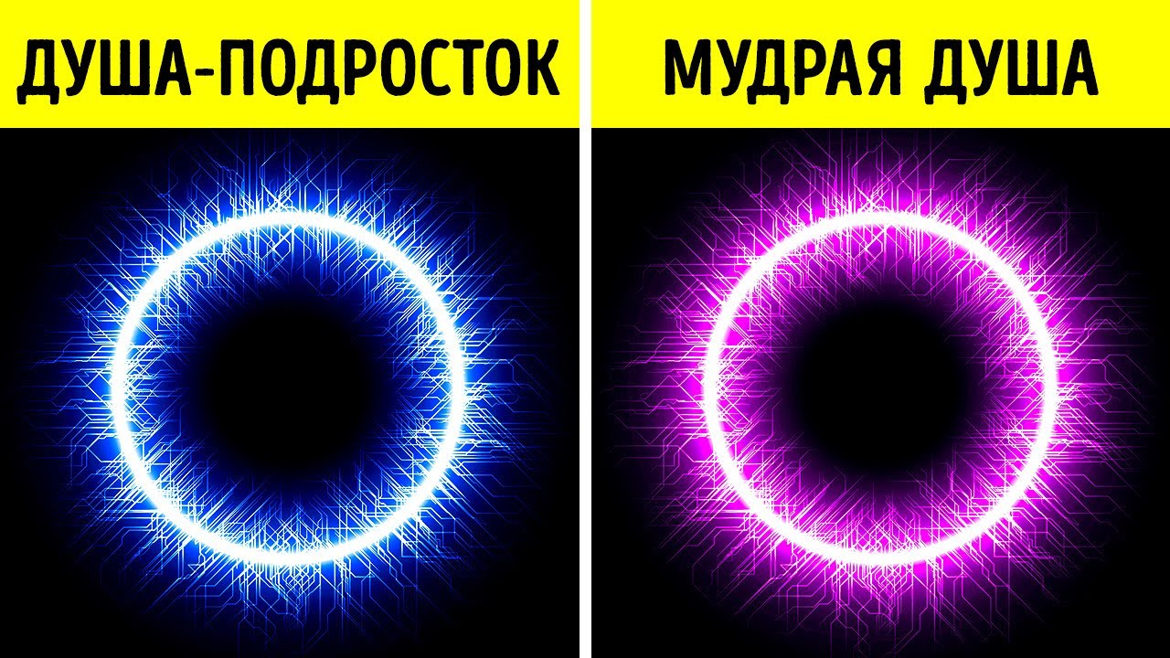 Сколько лет вашей душе? | Тест личности
