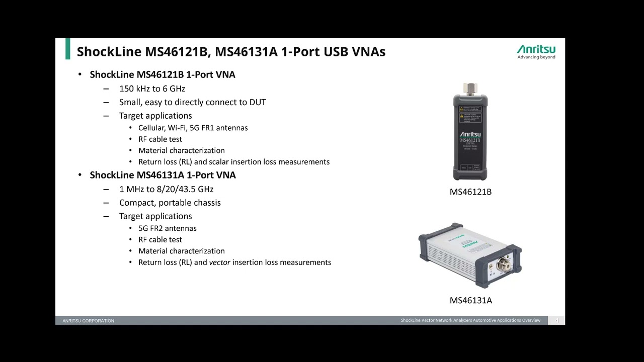 ShockLine Vector Network Analyzers Automotive Applications Overview