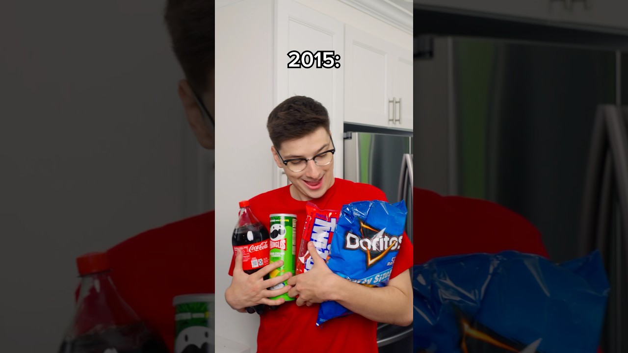 Buying things in 2015 vs 2025