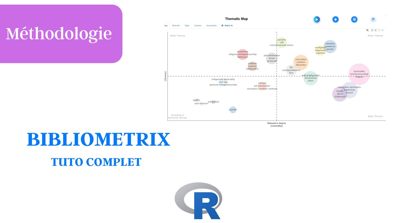 📊 Analyse bibliométrique avec Bibliometrix & Biblioshiny – Tuto complet en français