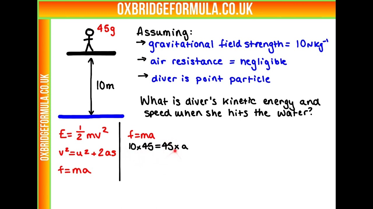 BMAT 2020 Sec2 Q19 (Phys) - Diver Energy.mov