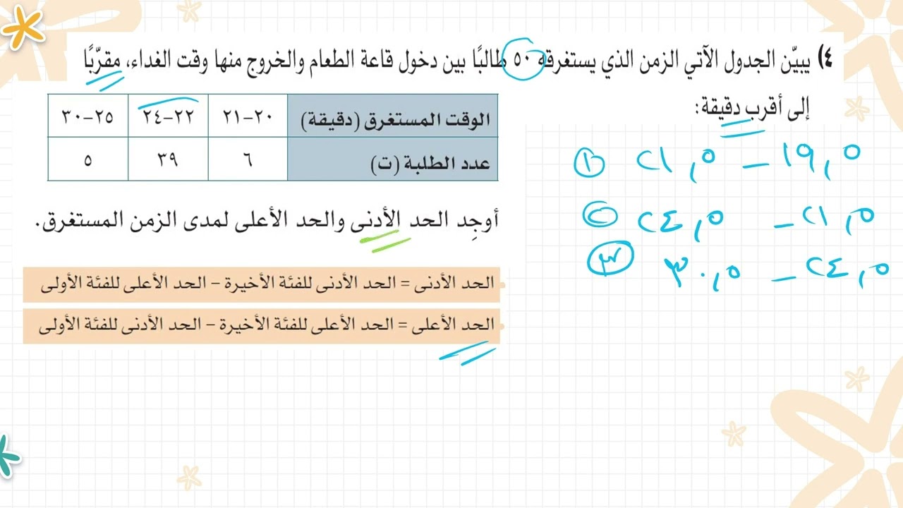المدى للبيانات المجمعة و الغير المجمعة حادي عشر اساسي \ الرياضيات الاساسية  samir show