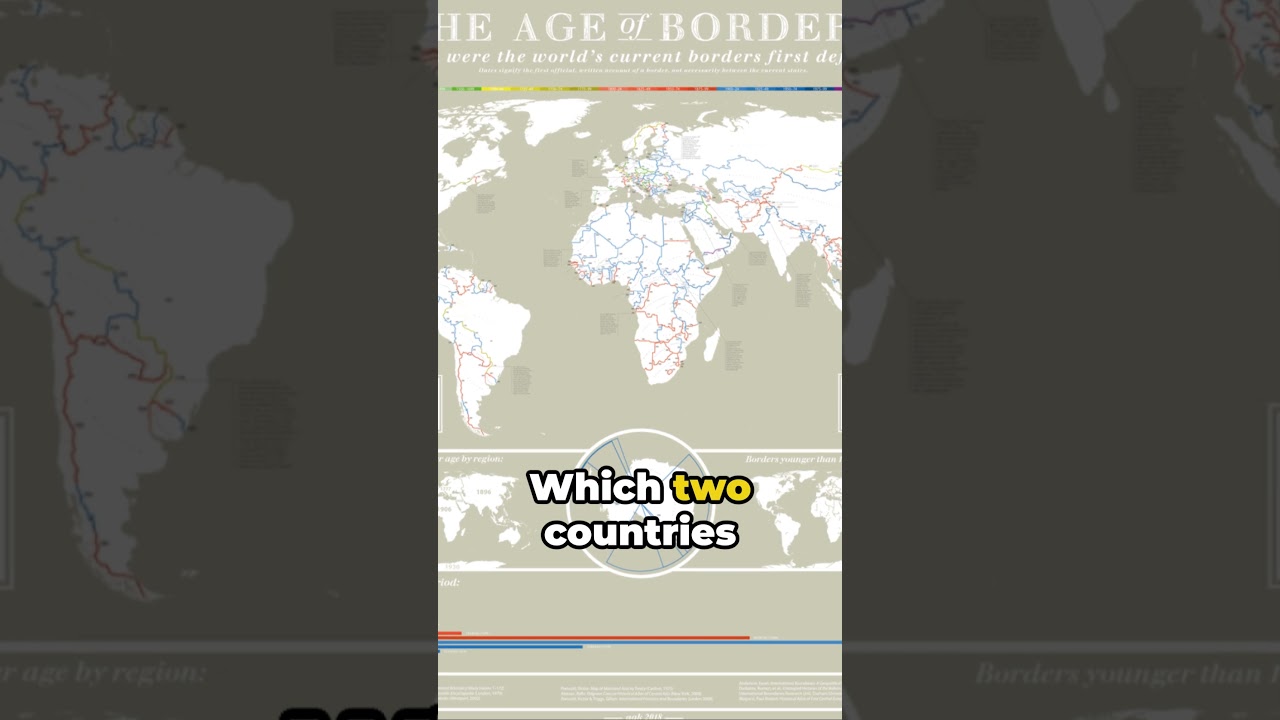 🌍 Geography & Geopolitics Quiz 🌎