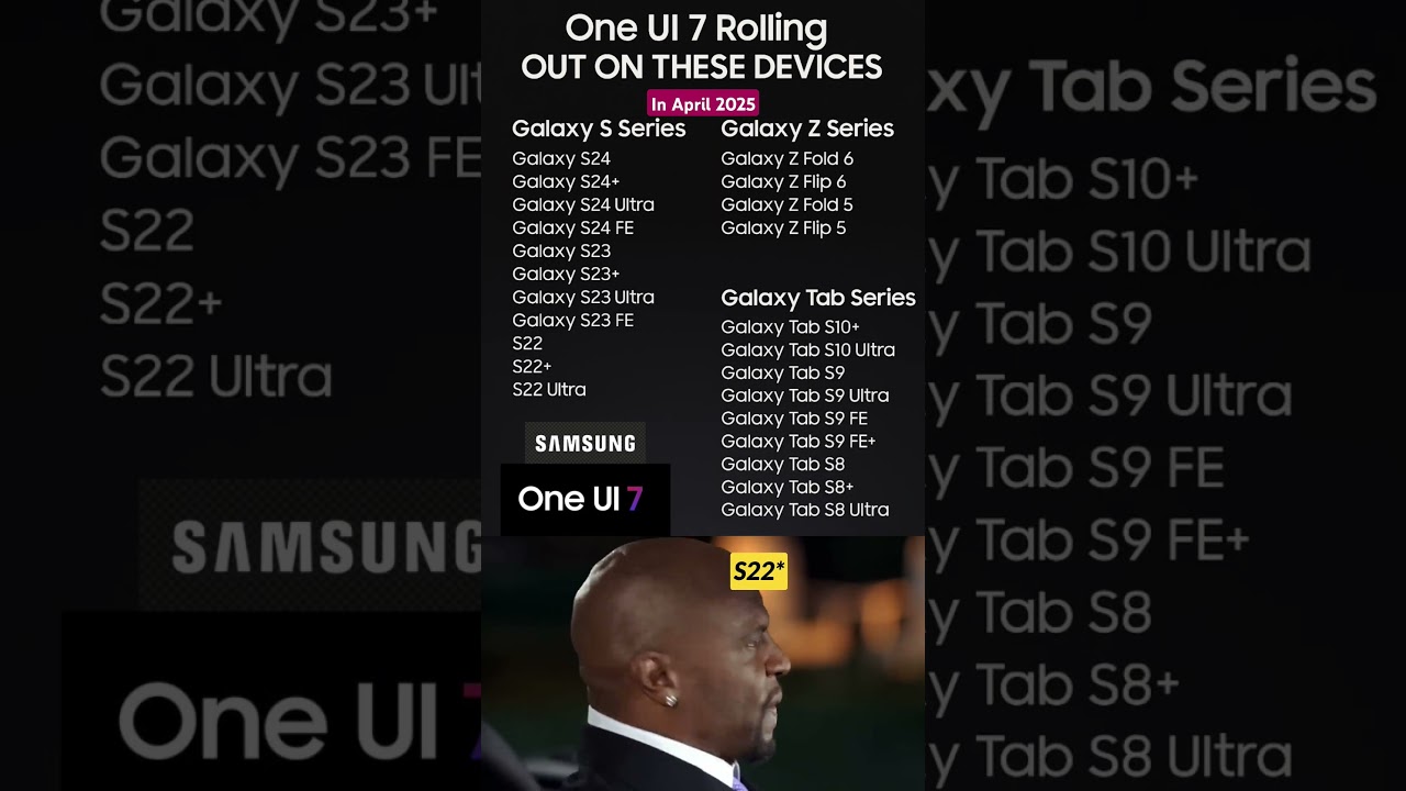 One UI 7 Rolling Out On These Devices In April 2025 - Is Your Samsung Phone Getting The Update?