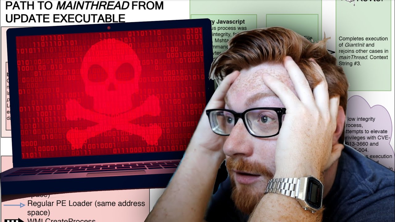 KOVTER Malware Analysis - Fileless Persistence in Registry