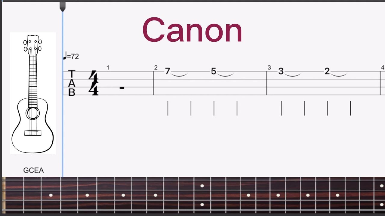 Ukulele Tab “Canon in D” - play along easy version