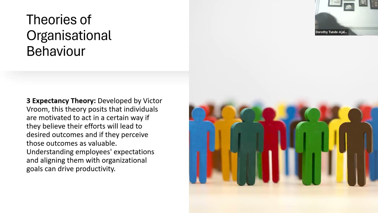 Organizational Behaviors and Driving Employee Productivity